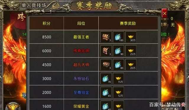 新开网通sf发布网站之热血传奇live怎么取消
